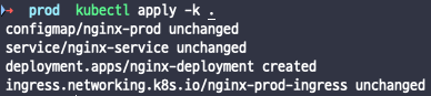 kubectl apply -k output