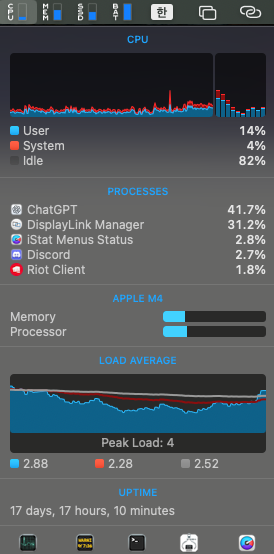 iStat Menus System metrics in iStat Menus